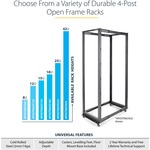 StarTech.com 12U Adjustable Depth Open Frame 4 Post Server Rack w/ Casters / Levelers and Cable Management Hooks - 544.31 kg x Static/Stationary Weight Capacity