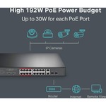 TP-Link TL-SL1218MP 16 Ports Ethernet Switch - Fast Ethernet - 10/100Base-T