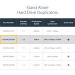 StarTech.com USB 3.0 / eSATA 6-Bay Hard Drive Duplicator Dock - 1:5 HDD / SSD Cloner and Eraser