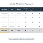 StarTech.com USB-C Multiport Adapter - 4K 30 Hz - USB C to HDMI / DVI / HDMI - USB C Adapter - USB C Dongle - USB C Hub