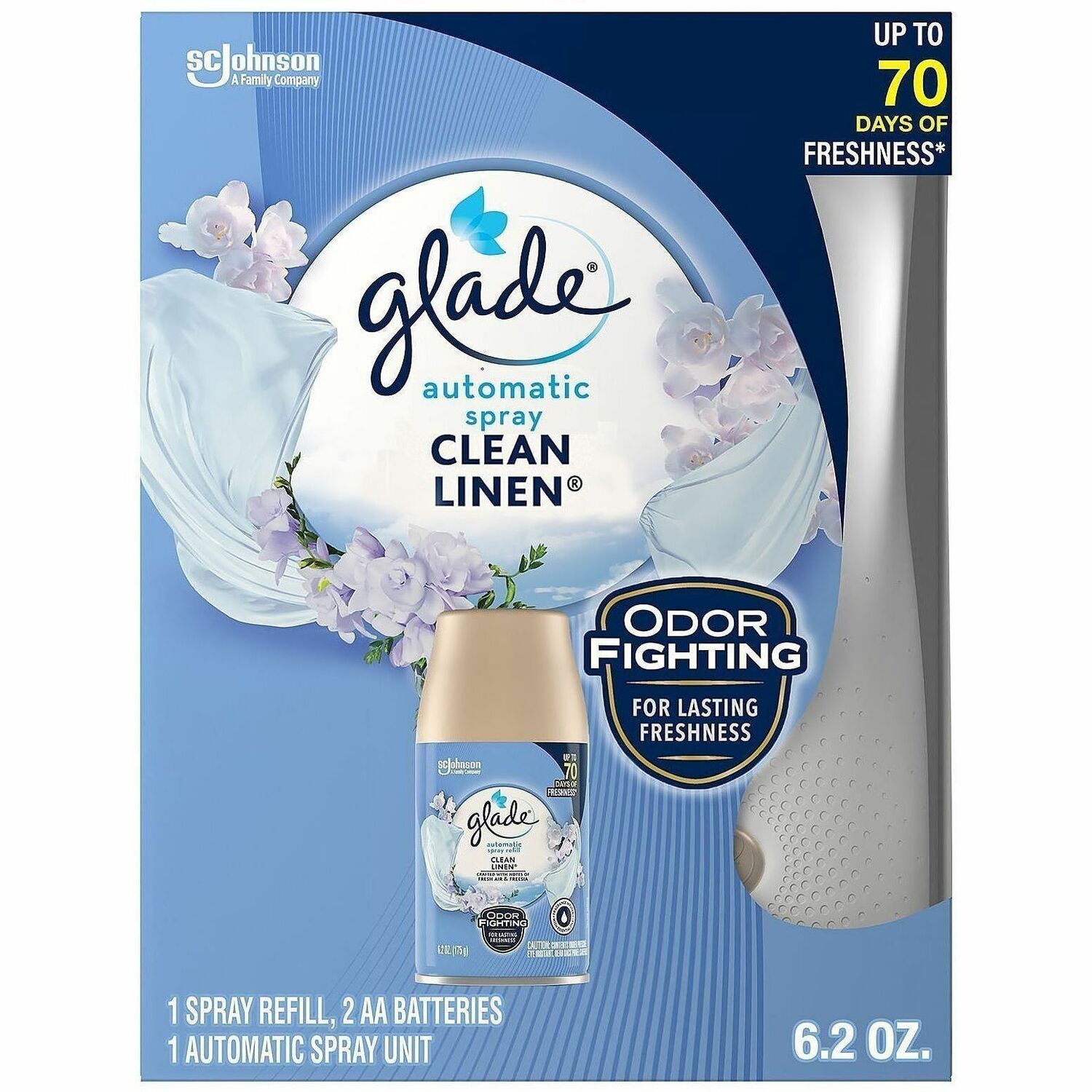 Glade Automatic Spray Refill&Holder Kit