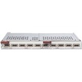 Supermicro 20Gb InfiniBand Switch