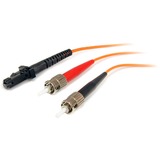 StarTech Fiber Optic Duplex Patch Network Cable