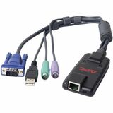 KVM-PS2VM
