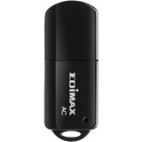 Edimax AC600 Wireless Dual-Band Mini USB Adapter