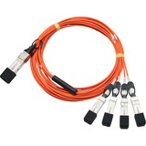 QSFP-4X10G-AOC1M-ENC