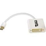 Plugable Mini DisplayPort (Thunderbolt 2) to DVI Adapter (Passive)