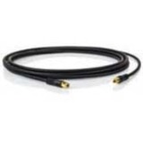 Sennheiser Antenna Cable 10 m