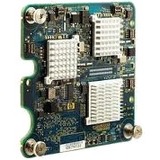HPE Sourcing NC326m PCI Express Dual Port 1Gb Server Adapter