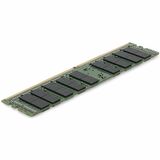 AddOn Dell 64GB DDR4 SDRAM Memory Module