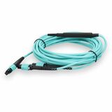 AddOn 5m MPO (Female) to 2xMPO (Female) 24-Strand Aqua OM4 Crossover Fiber OFNR (Riser-Rated) Patch Cable