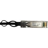 HP - Hewlett Packard M-series 25Gb SFP28 to SFP28 0.5m Direct Attach Copper Cable
