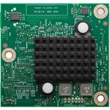 Cisco 128-Channel Voice DSP Module