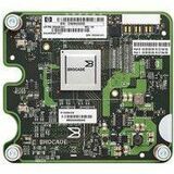 HPI SOURCING - NEW BLc Brocade 804 8Gb Fibre Channel Host Bus Adapter
