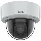 Axis Canada for Sale at the Guaranteed Lowest Price - ATS