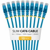 StarTech Cat.6 Patch Network Cable