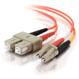 C2G Fiber Optic Duplex Patch Cable