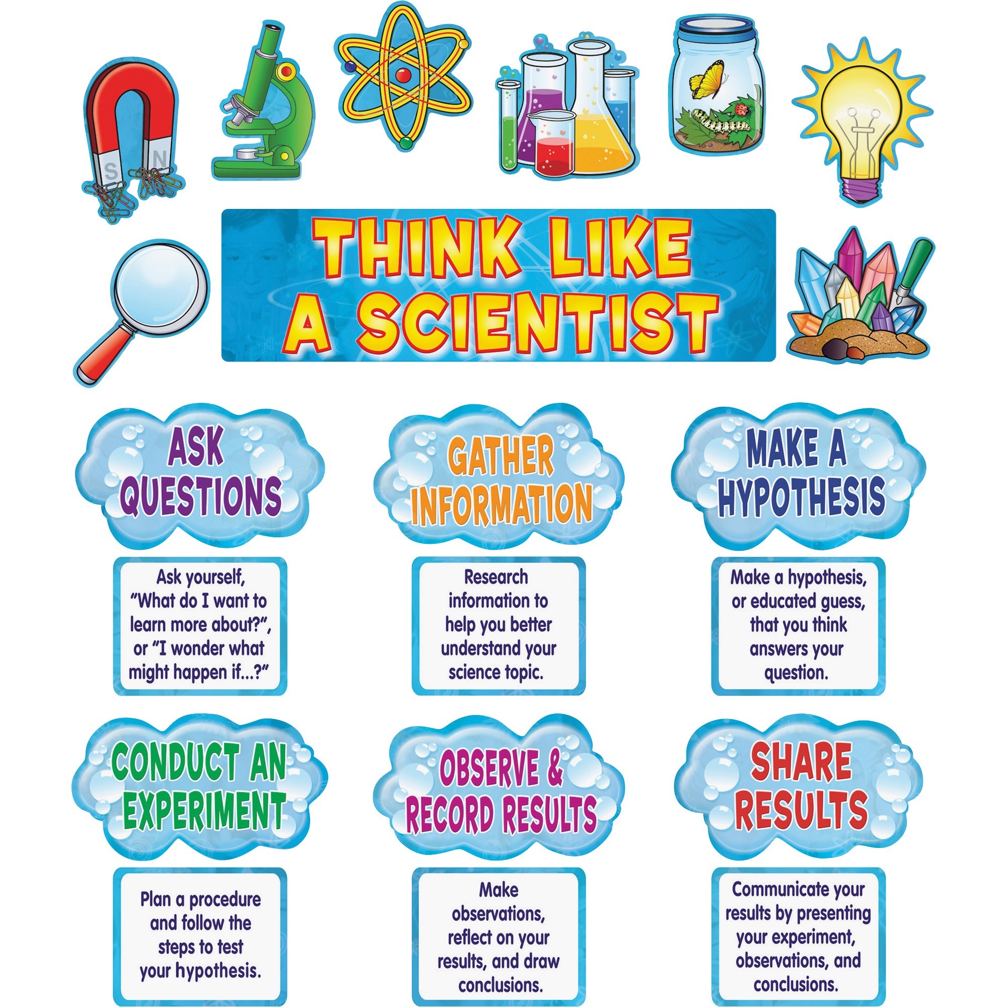 Teacher Created Resources Scientific Mini Bulletin Board Set - Learning Theme/Subject - Acid-free - 26" Height x 6" Width x 21" Length - Multicolor - 1 / Set