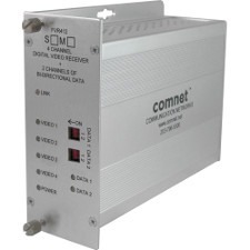 ComNet Video Receiver/Data Transceiver (1550/1310 nm)