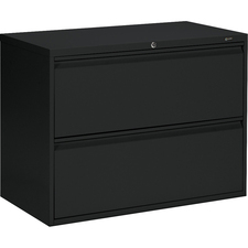 Product image for GLBMVL1936P2BLK