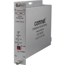 ComNet Video Transmitter/Data Transceiver