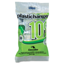 Royal Sovereign RSIPCW10CA010 Coin Wrap