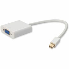 5PK Apple Computer MB572Z/B Compatible Mini-DisplayPort 1.1 Male to VGA Female White Adapters For Resolution Up to 1920x1200 (WUXGA)