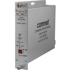 Comnet Video Receiver/Data Transceiver