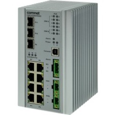 Industrially Hardened 11 Port Managed Ethernet Switch