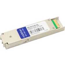 Netpatibles XFP Module