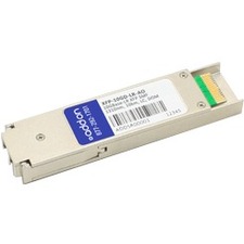 Netpatibles XFP Module