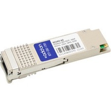 Netpatibles NetAPP QSFP+ Module