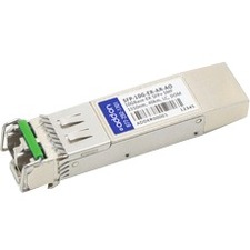 Netpatibles SFP+ Module