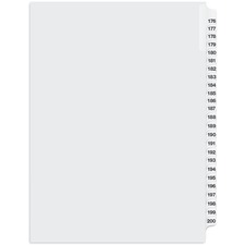Davis DAVW02007 Index Divider