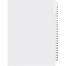 Davis DAVW02000 Index Divider