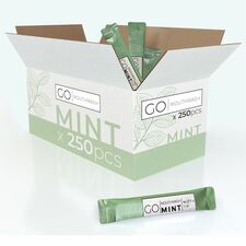Go Mouthwash (MW250) Medications & Treatments