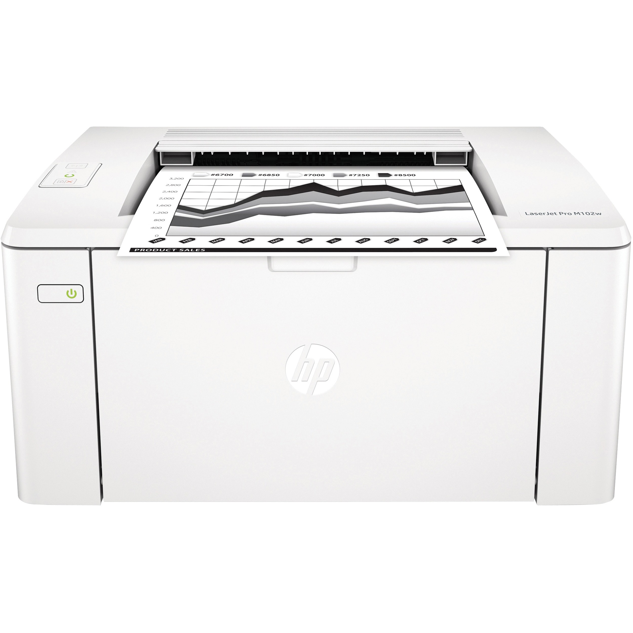 hp printer 7250