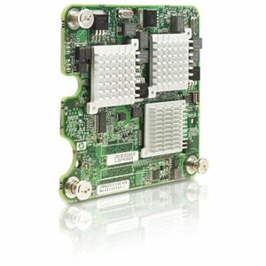 HPE NC325m Gigabit Ethernet Card