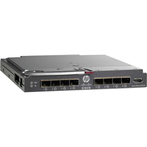 Cisco Nexus Fabric Extender