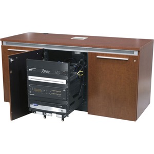 Middle Atlantic SRSR Series Slide out enclosure for C5 Series Credenzas