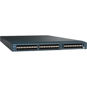 Cisco Fabric Interconnect