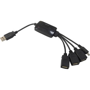 Inland Wired 4 Port USB 2.0 Hub