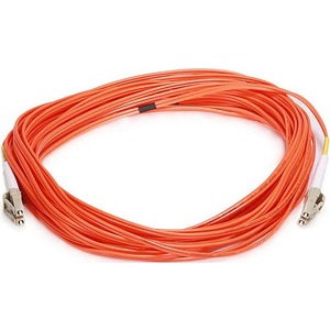 Monoprice Fiber Optic Duplex Network Cable