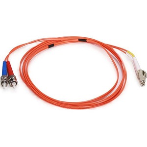 Monoprice Fiber Optic Duplex Network Cable