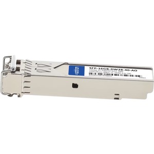 AddOn SFP+ Module