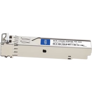 AddOn SFP+ Module