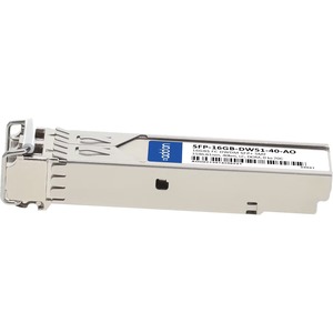 AddOn SFP+ Module