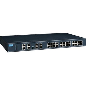 Advantech 24GE+4GE Combo Port UnManaged Industrial Ethernet Switch