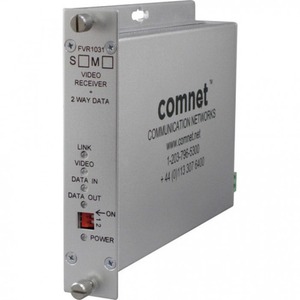 Comnet Video Receiver/Data Transceiver