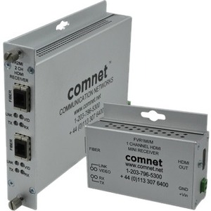 Comnet Mini HDMI Receiver - Single Channel